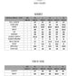 Stitched 3Pc - Print Edition - NPSLE3135