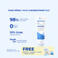 Dermive Urea